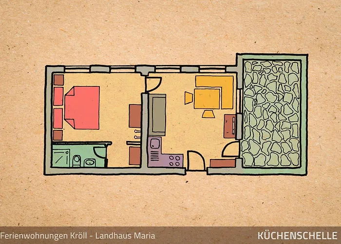 Kroell - Viktoria Und Maria * Mayrhofen